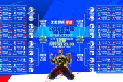 国乒包揽WTT大满贯五冠 马龙樊振东巅峰对决引爆全场