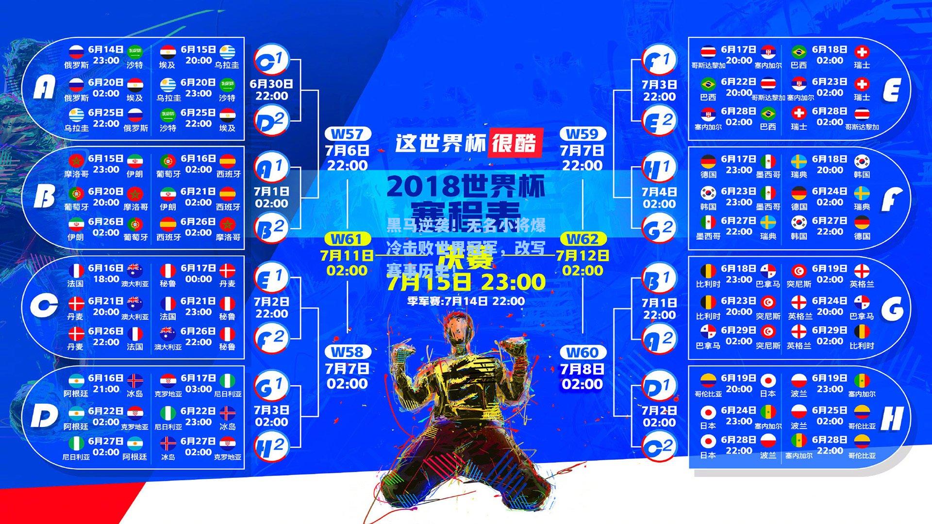 黑马逆袭！无名小将爆冷击败世界冠军，改写赛事历史！