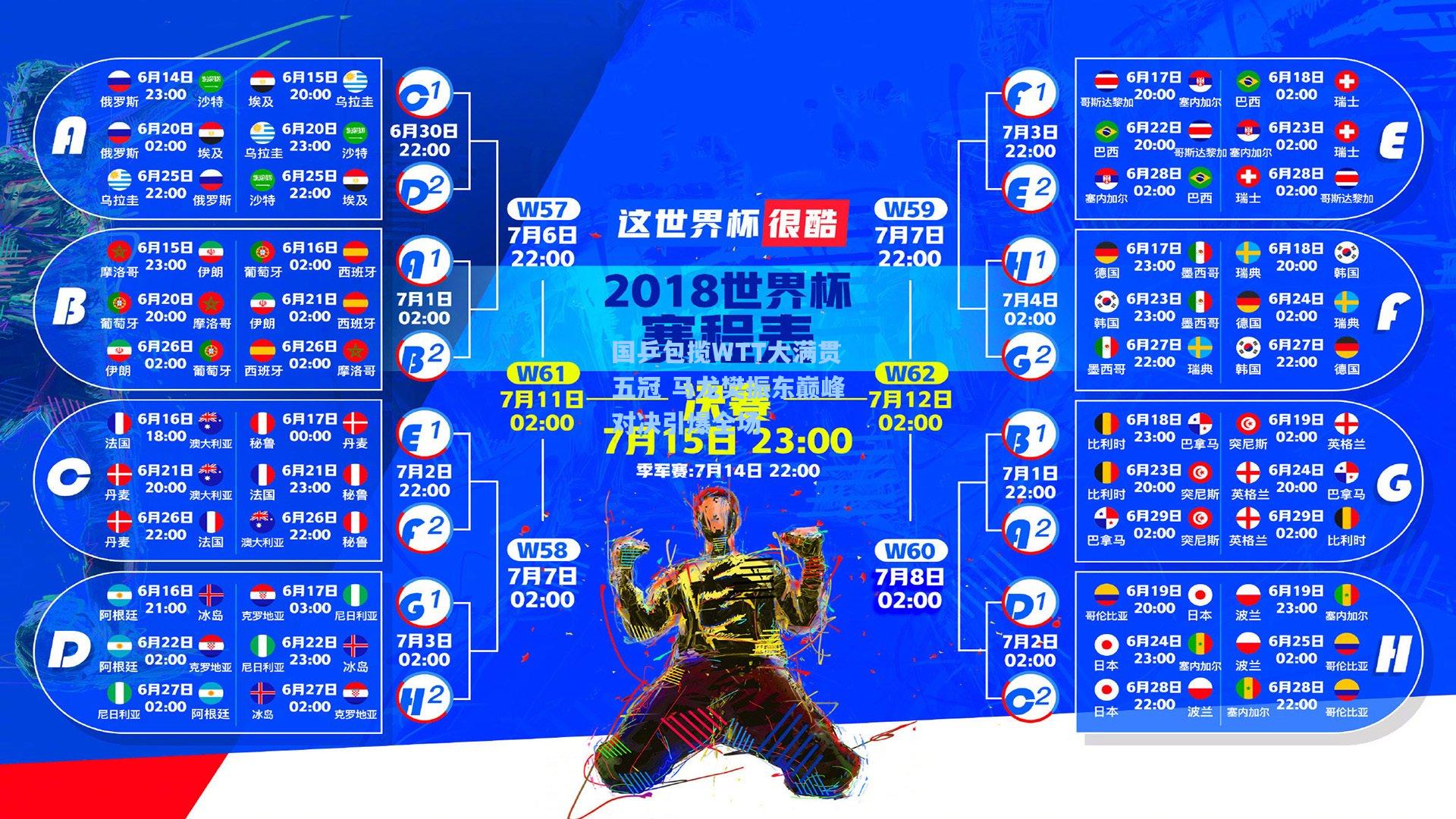 国乒包揽WTT大满贯五冠 马龙樊振东巅峰对决引爆全场