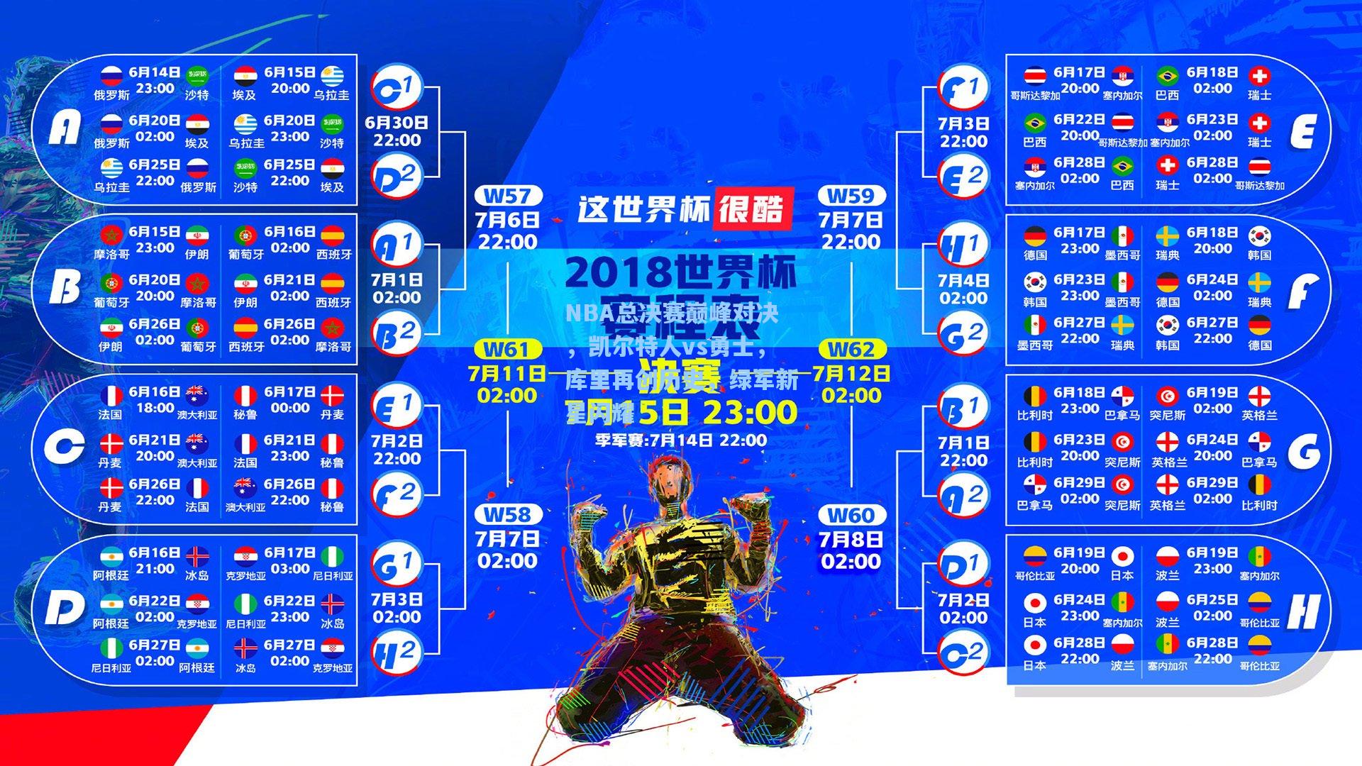 NBA总决赛巅峰对决，凯尔特人vs勇士，库里再创历史，绿军新星闪耀